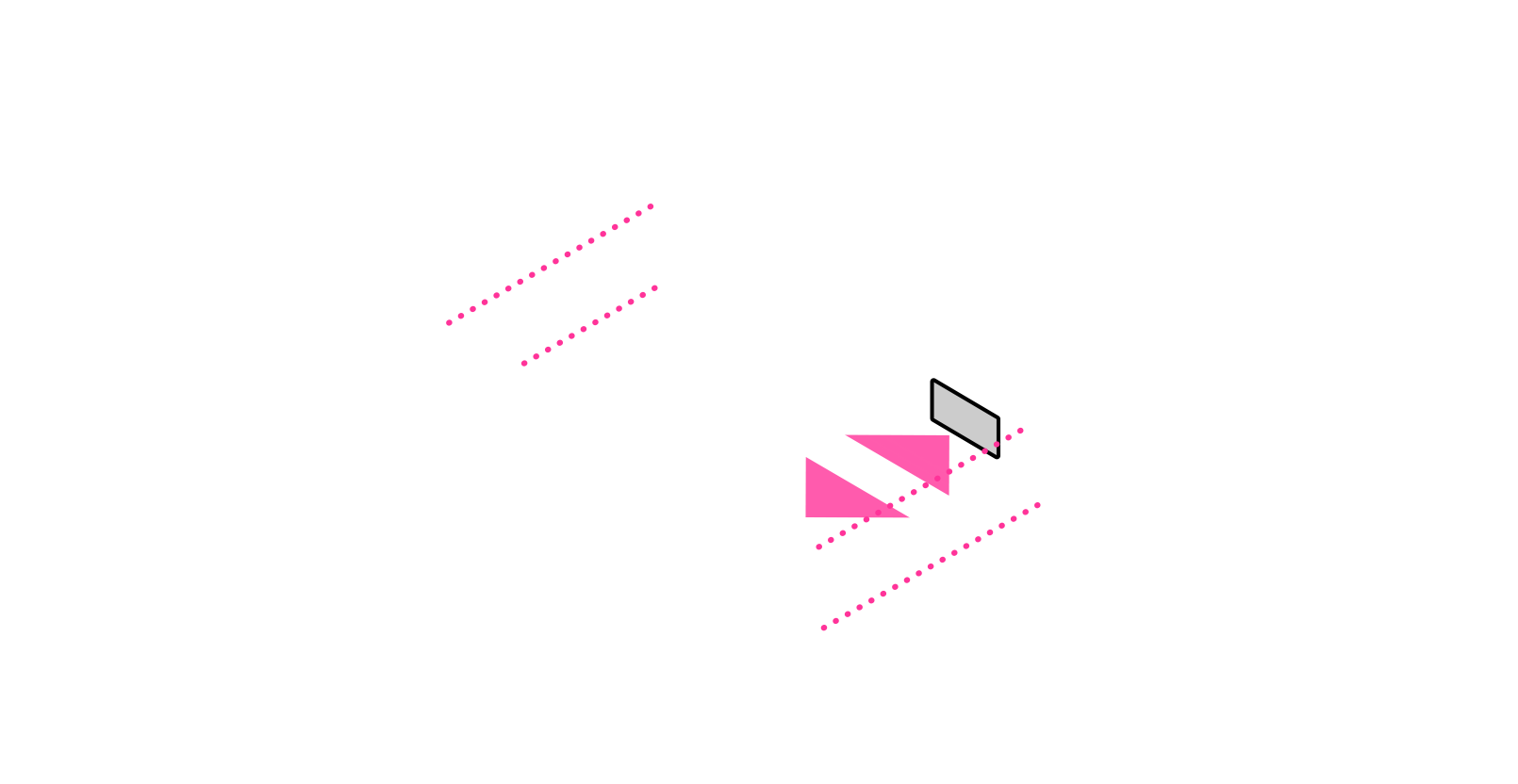 IR communication between Chromatic and GBC